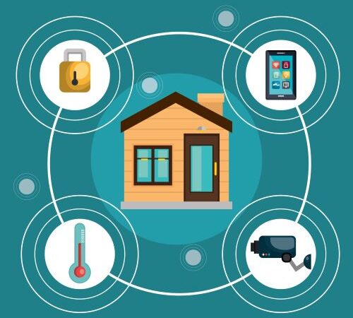 Aging in Place with Smart Home Technology!