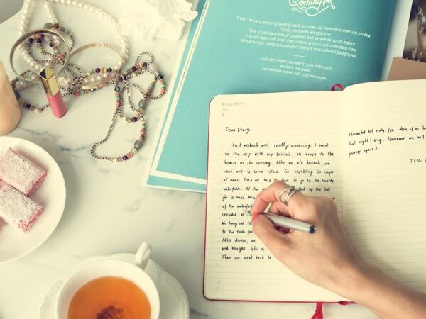 Cultivating Positivity Through Weekly Reflections